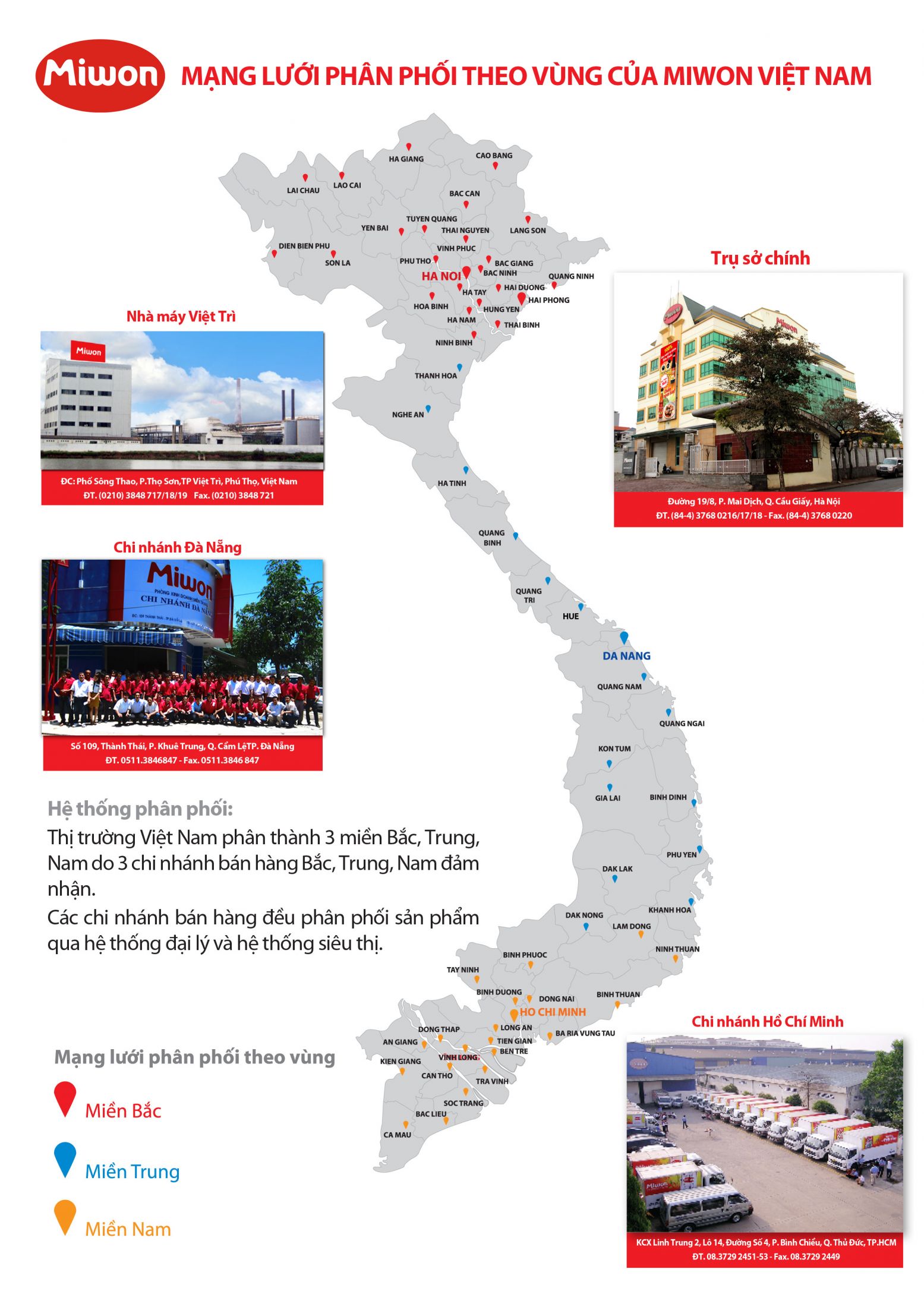 Mạng lưới phân phối toàn quốc Miwon Việt Nam